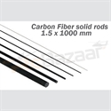 Picture for category Carbon fibre rods & tubes