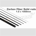 Picture of Carbon fiber solid rod - 1.2 x 1000mm (special shipping)